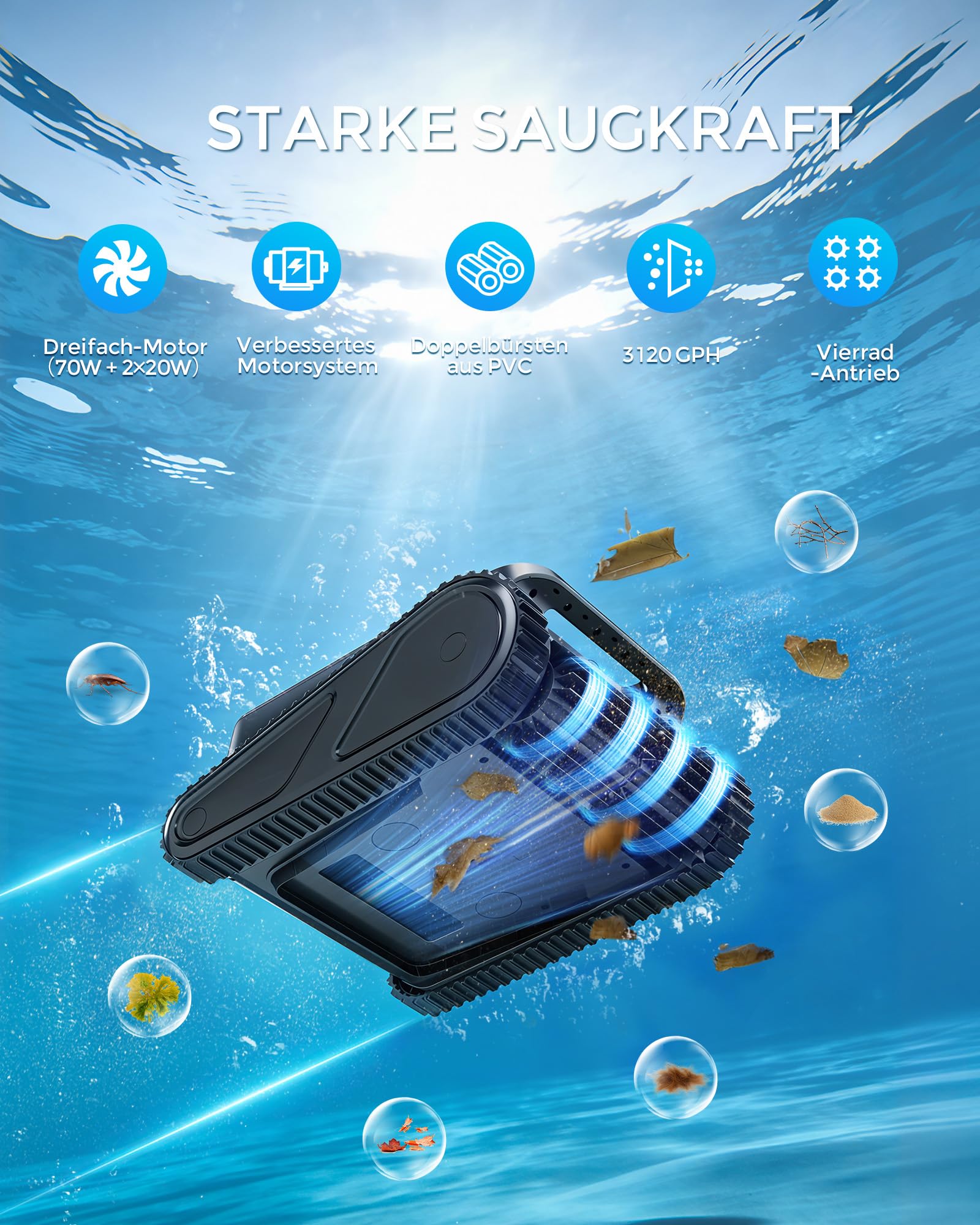 (2026) Y50SE Poolroboter Boden und Wand, Wasserlinie, 120 Min Laufzeit, Intelligente Navigation, Flachzone 4-in-1, Kabelloser Poolsauger Akku, 4 Sensoren, Starker Poolsuager für Pools bis zu 200 m²-SC
