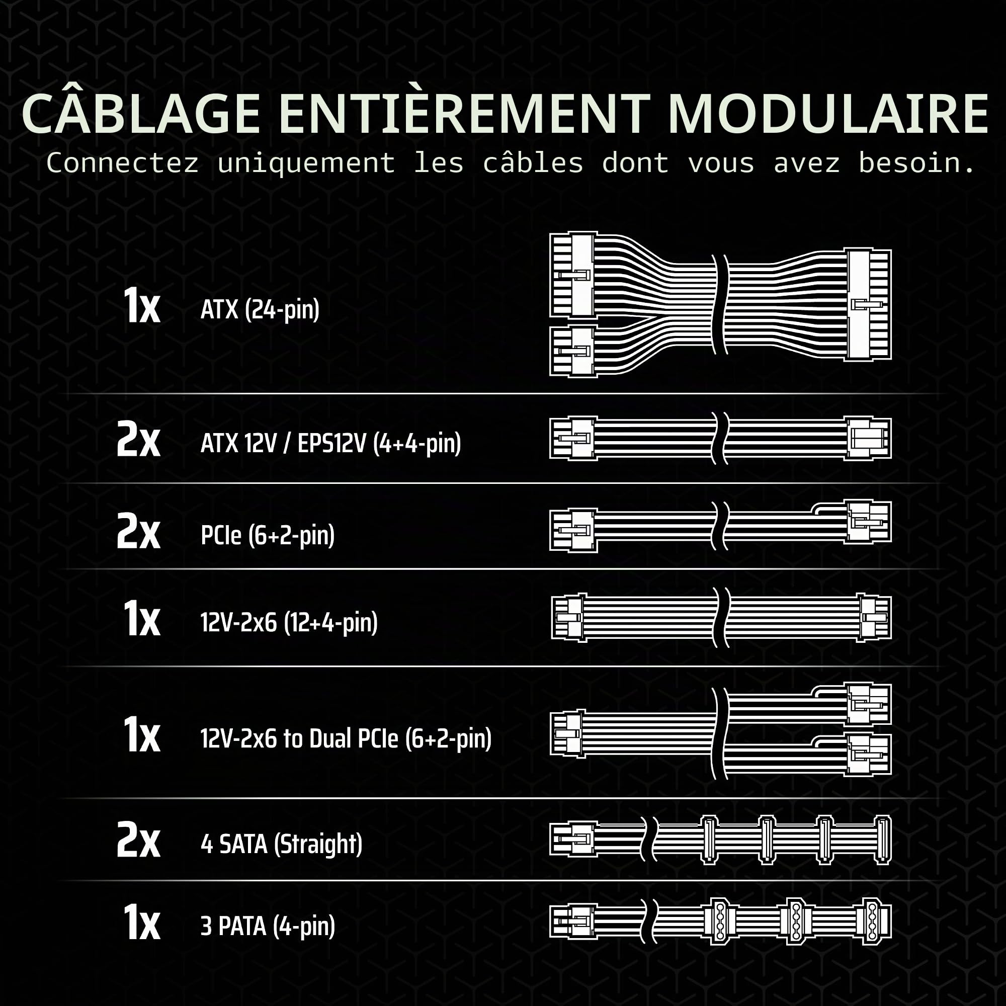 Corsair RM750x ATX 3.1 PCIe 5.1 Ready Bloc d'alimentation entièrement modulaire 750 W - Faible Bruit, efficacité cybenetics Or, connecteur natif 12V-2x6 - Noir