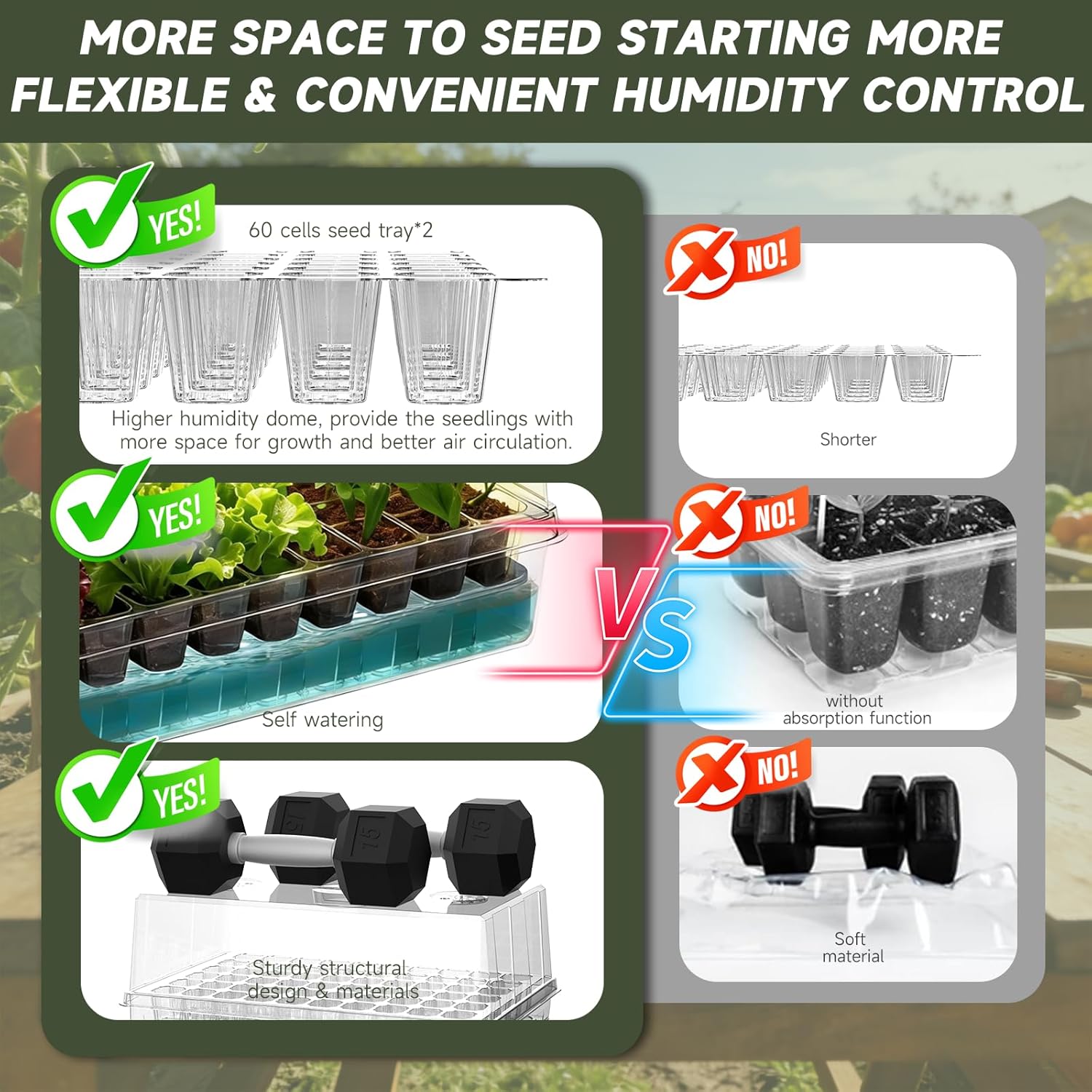 Self-Watering Seed Starter Tray with Grow Lights, 60 Cells Seed Starter Kit, Full Spectrum Grow Light for Seed Starting, Timing Set, Germination Tray Grow Kits with High Humidity Domes