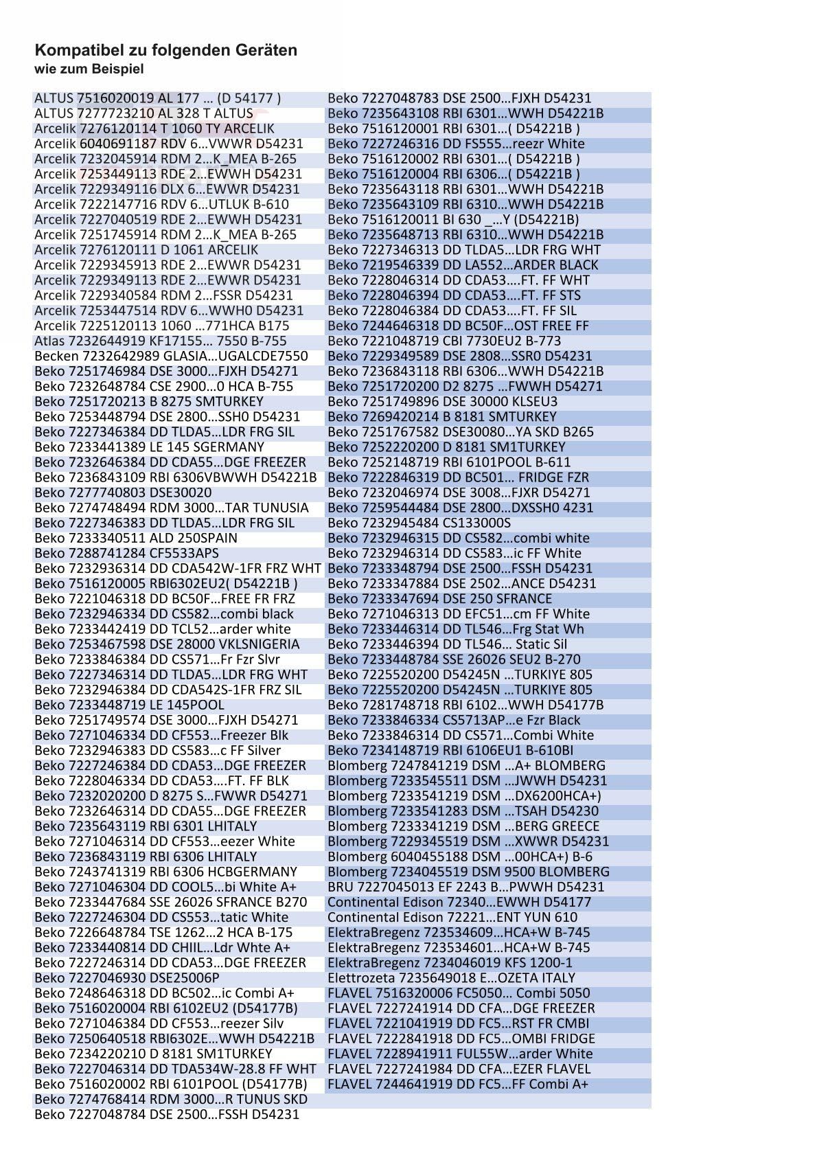 Flaschenfach kompatibel/Ersatz wie beko 4807090200 Türfach unten für Kühlschrank