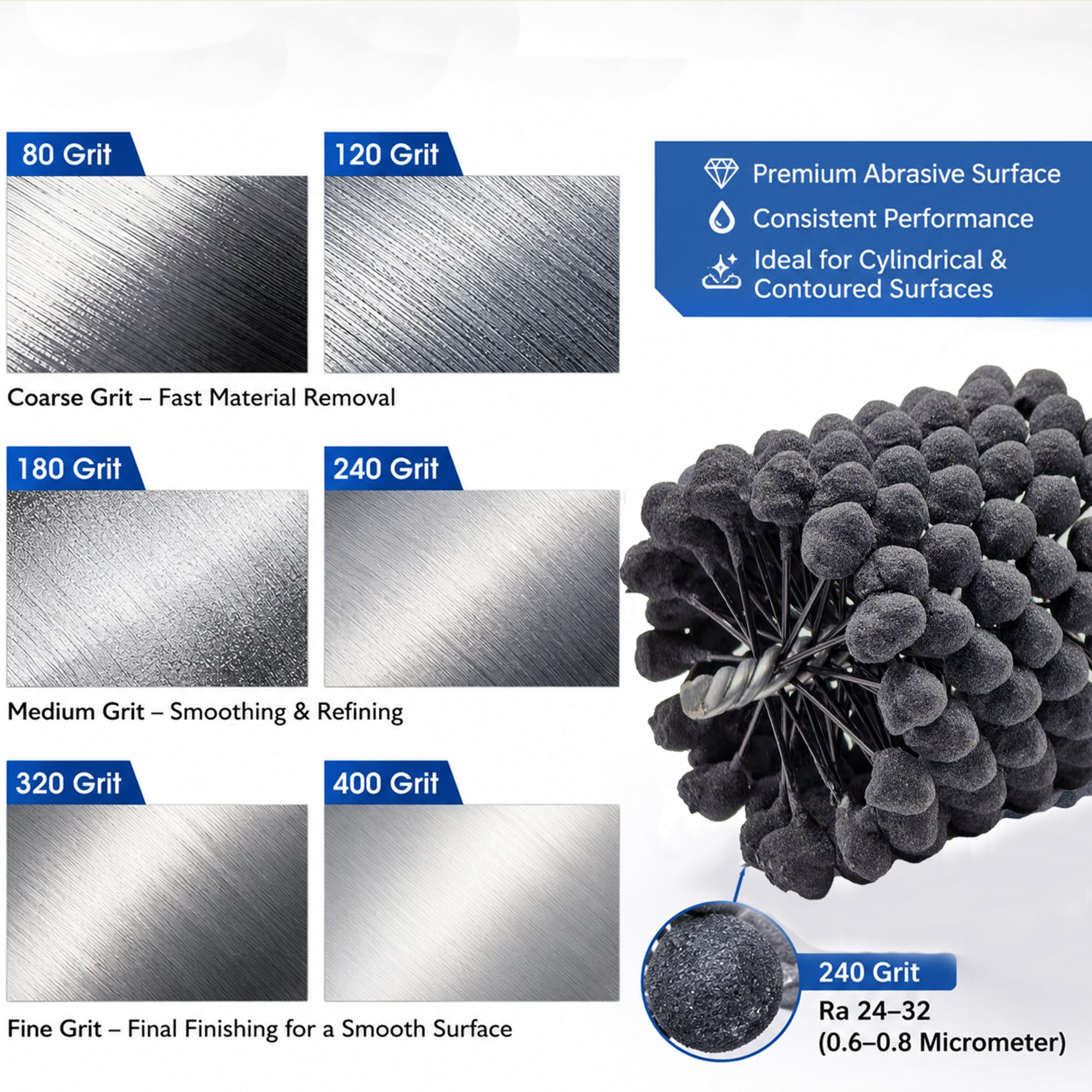 Cylinder Ball Hone - Restore Hydraulic Cylinders -6 Cylinder Ball Hone - Restore Hydraulic Cylinders -6
