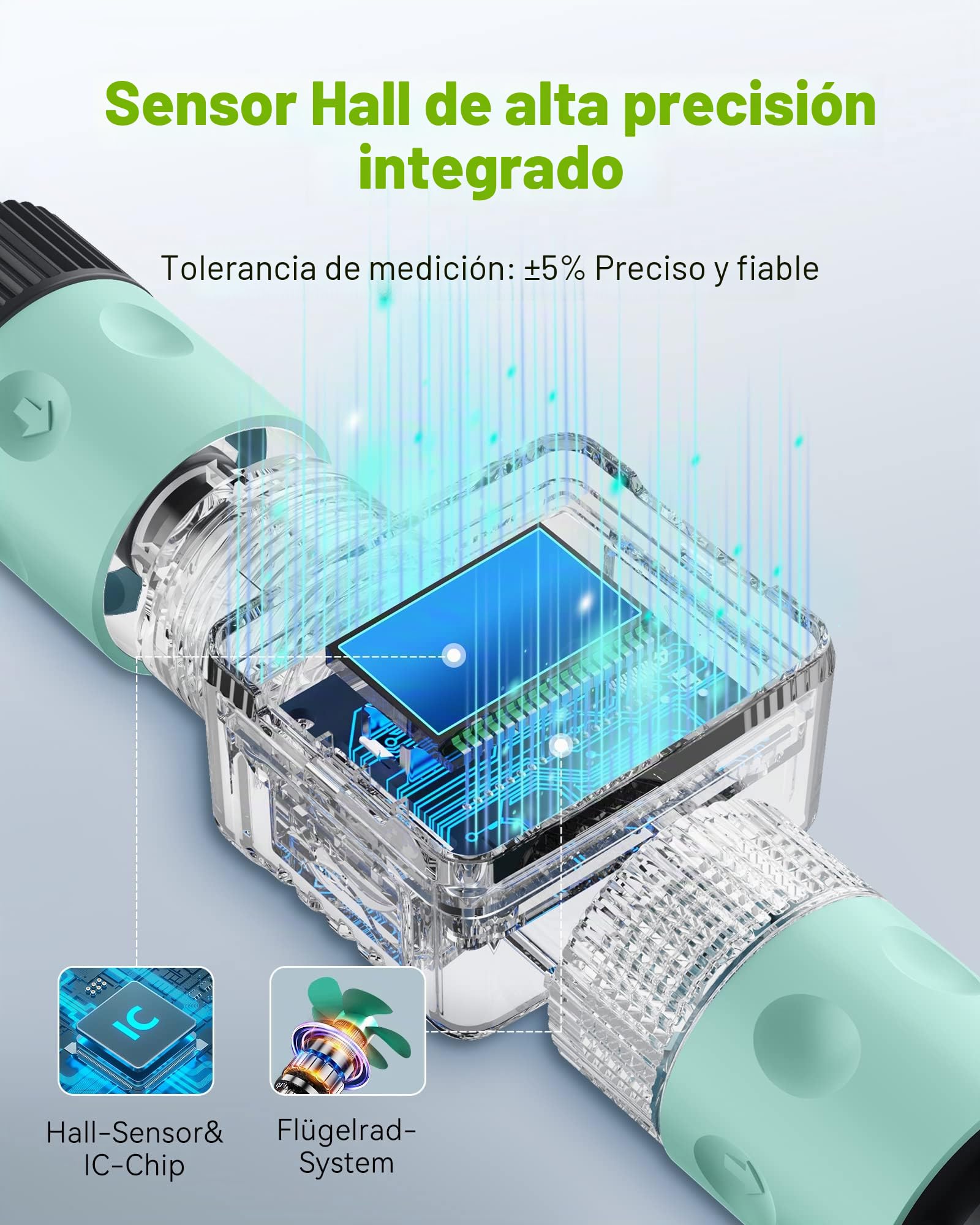 RAINPOINT Contador de Agua, Caudalimetro Agua Digital para Manguera de Jardín de 3/4 Pulgadas, 4 Modos para Controlar el Consumo de Agua, Impermeable IPX6