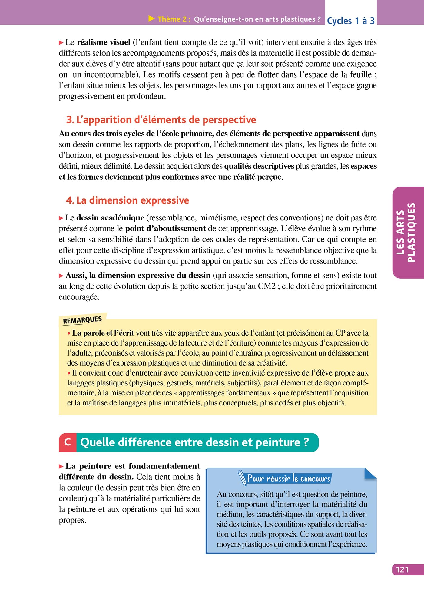 Objectif CRPE 2026-2027 - Arts - épreuve écrite d'admissibilité