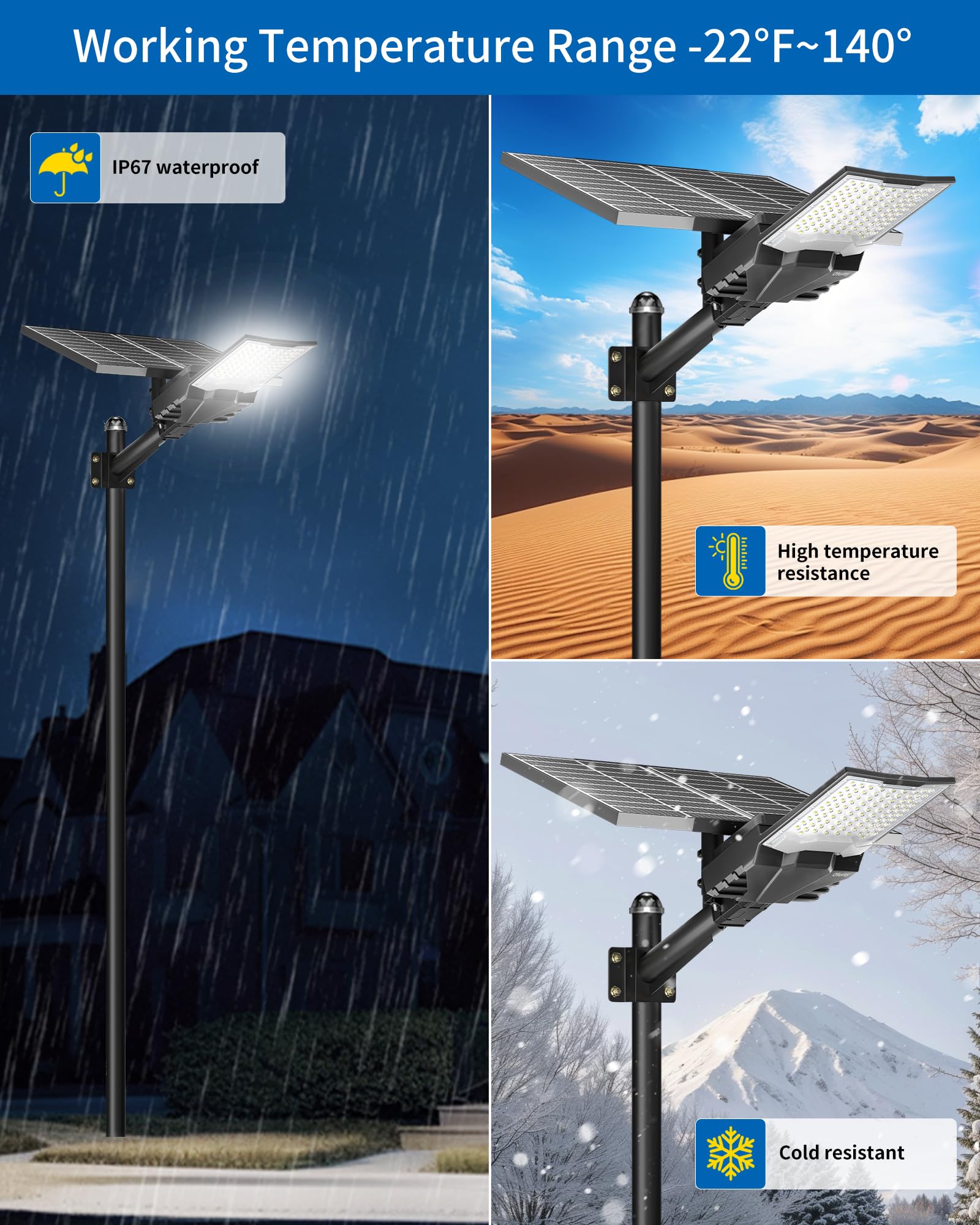 Ofuray OL-8200W Lampione Solare LED Esterno, Faro Led Esterno con Pannello Solare, 6500K Super Luminoso Lampioni Led, IP67 Impermeabile Lampada Stradale Solari per Giardino Garage Strada