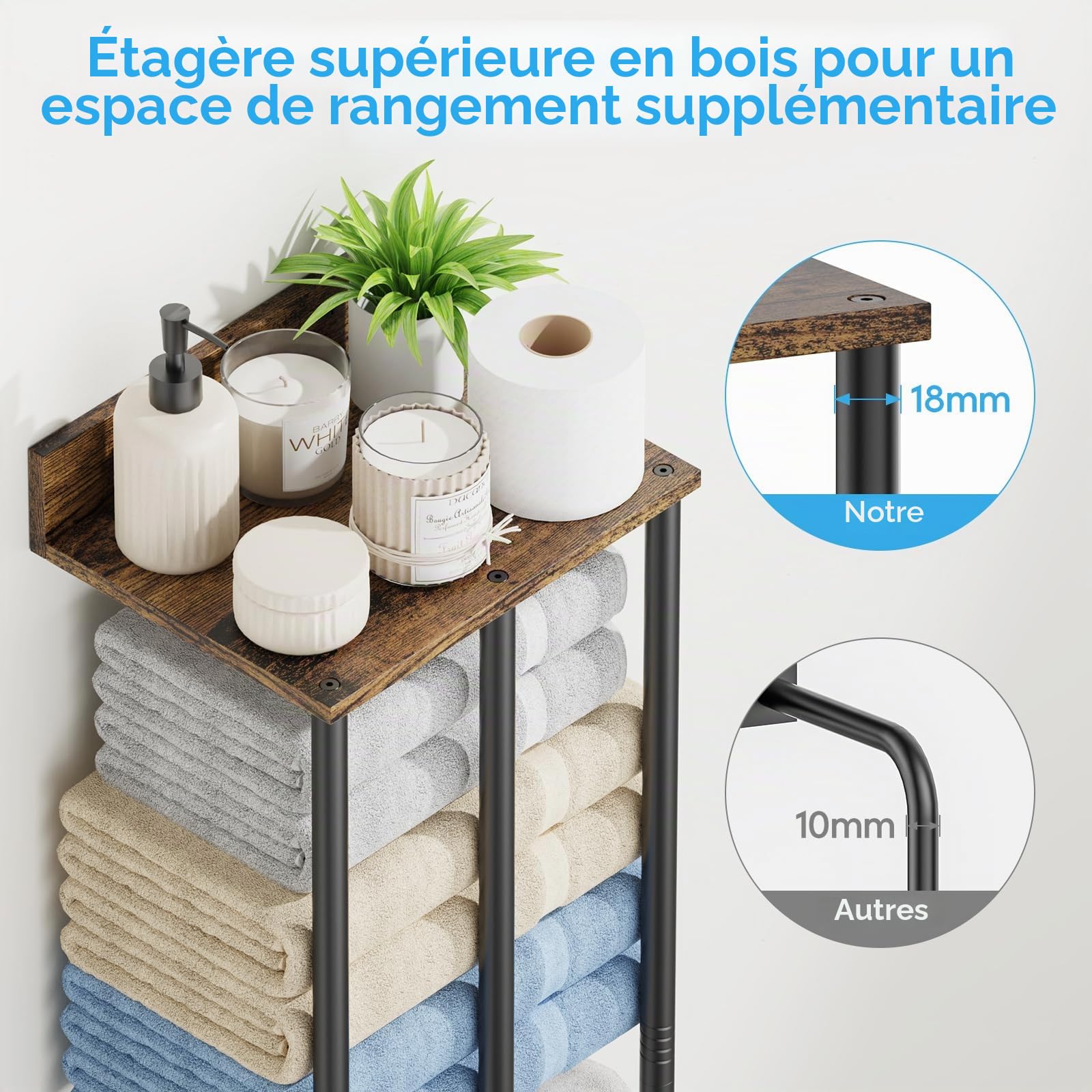 Porte-Serviettes Mural pour Salle de Bain – Support Robuste à Grande Capacité pour Serviettes Roulées et Pliées – Organisateur de Rangement Mural, Déco Salle de Bain (Rustique)