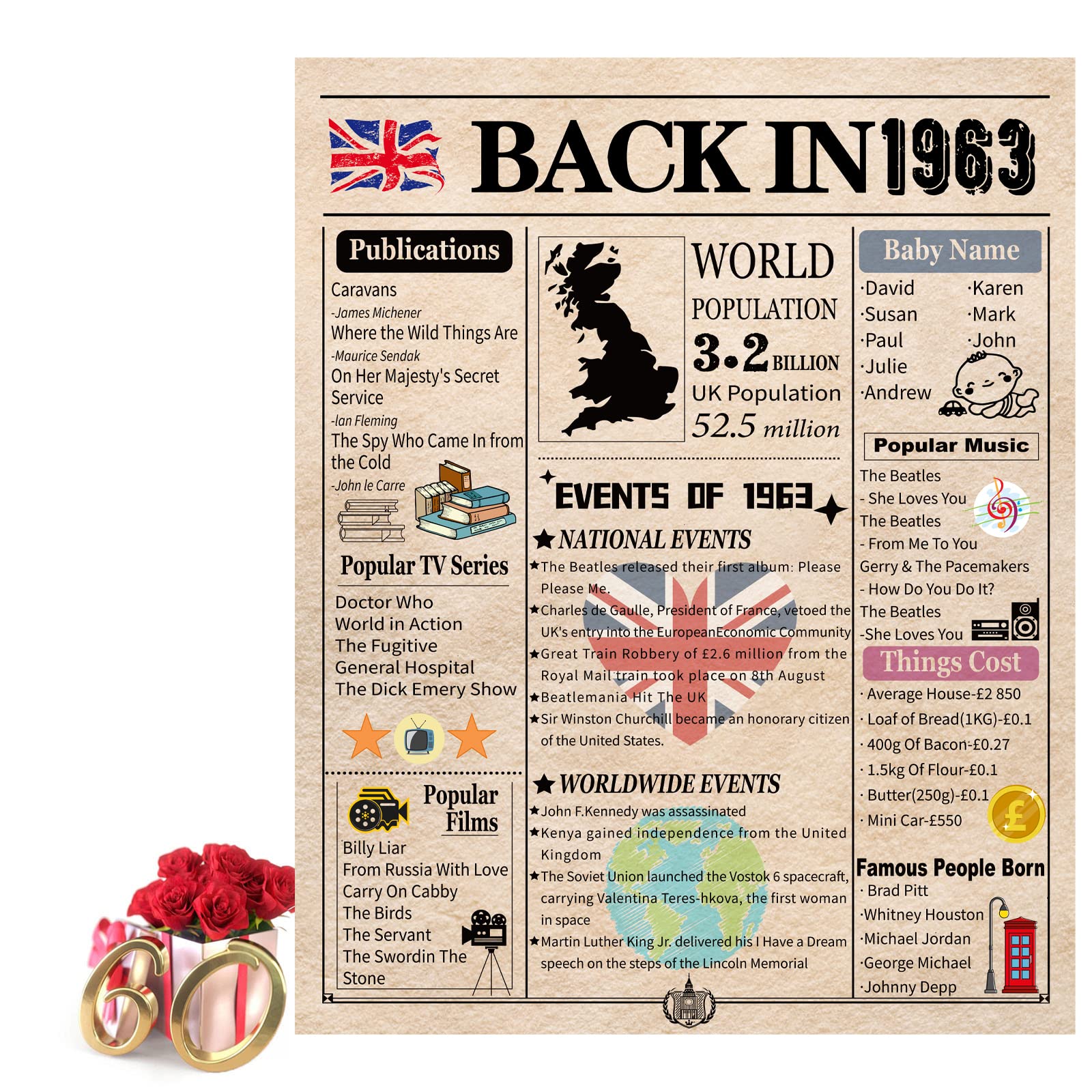 Siqian Back in 1963 Poster, Happy 60th Birthday Party Decoration Mens 60th Birthday Gifts 1963 Newspaper Elegant Gift 60 Years Anniversary Idea Home Decor for Gifts Ideas Women Men