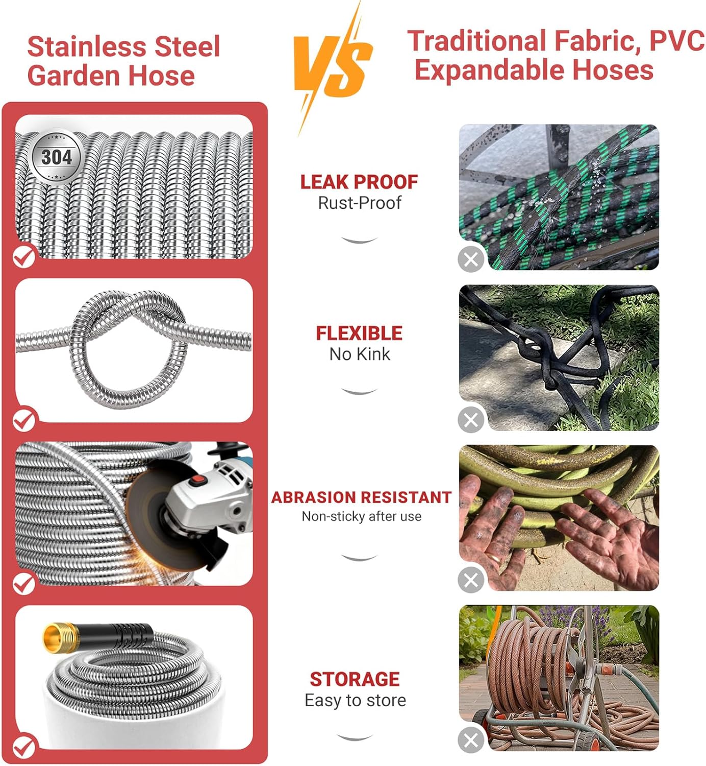 Lefree 100ft Metal Garden Hose - Heavy Duty 304 Stainless Steel Flexible Water Hose, No Kinks & Leak-Proof with Upgraded Handle, 10-Function Spray Nozzle & 4 Spare Gaskets for Yard, RV, Pet Bath - Image 7