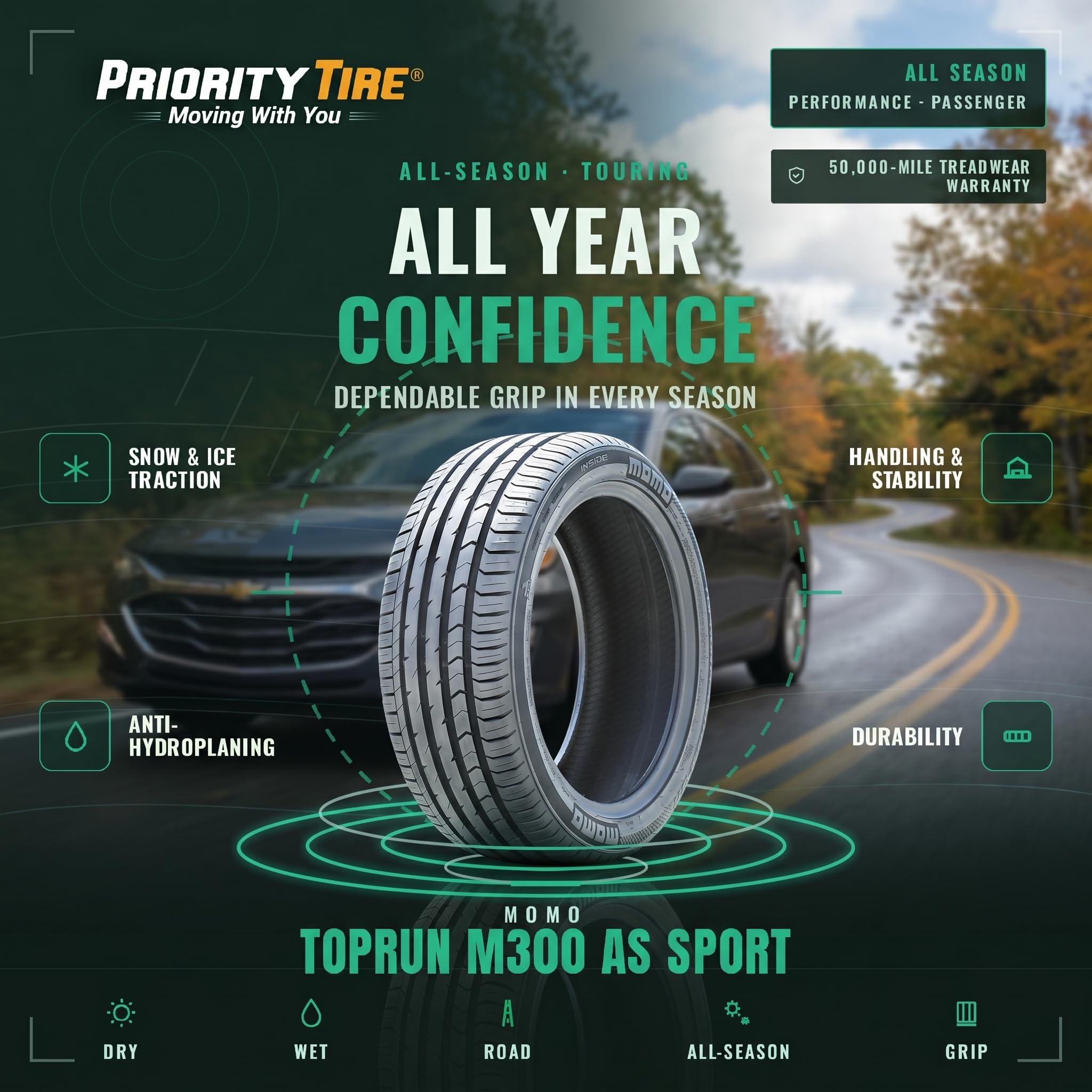 Amazon.com: Momo 225/45ZR18 TOPRUN M300 AS SPORT Ultra High