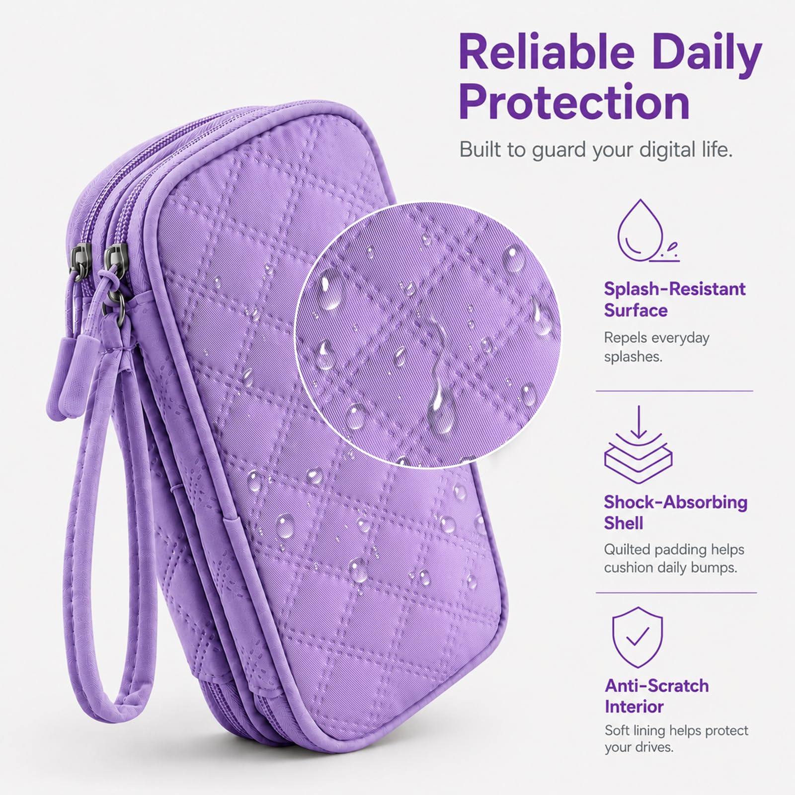 Funda para unidad flash USB, organizador de bolsa de almacenamiento portátil para Samsung/Sandisk Memory Stick/unidad de pulgar/unidad de salto/tarjeta SD, con 18 ranuras (lavanda)