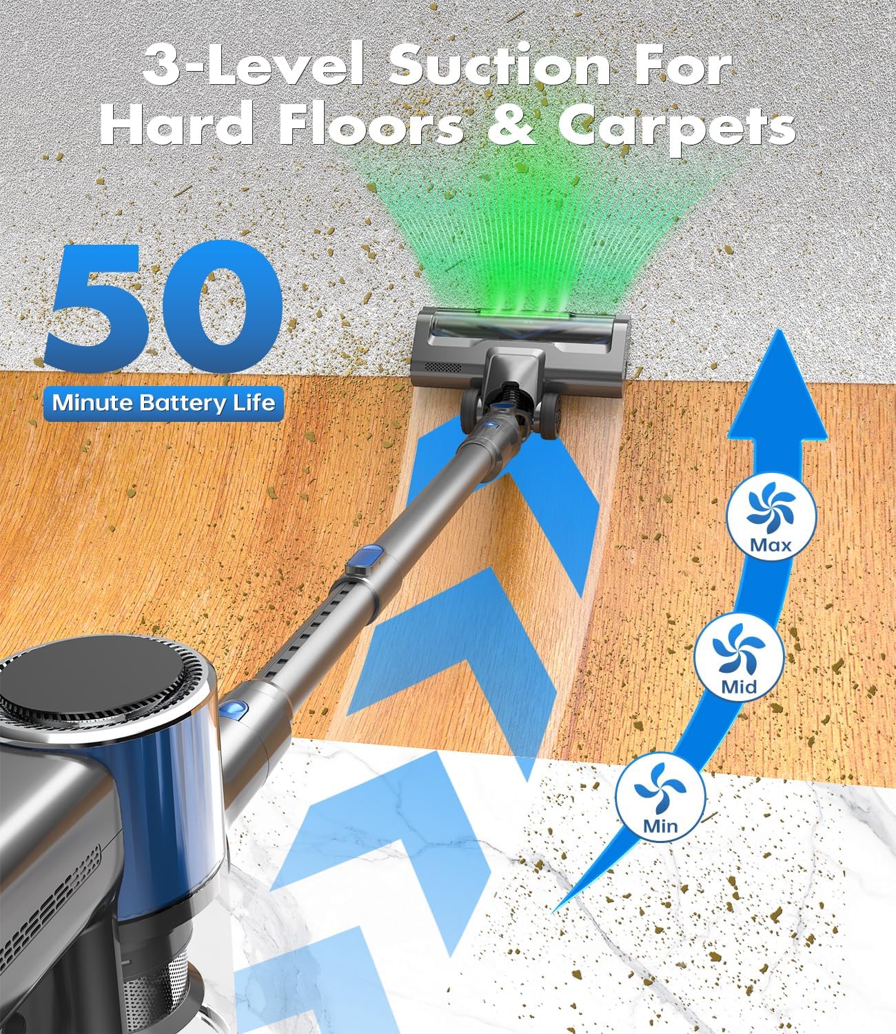 Cordless Vacuum Cleaner, 580W/50Kpa/50Mins Stick Vacuum for Home, LED Touch Screen, Anti-Tangle, Wall Mount Charging Lightweight Rechargeable Vacuum for Carpet Pet Hair Hardwood Floor Blue - Image 4