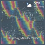 イエローノイズ搭載のFocus TV - ライブ時計と天気予報でリラックスできる心地よいハーモニー