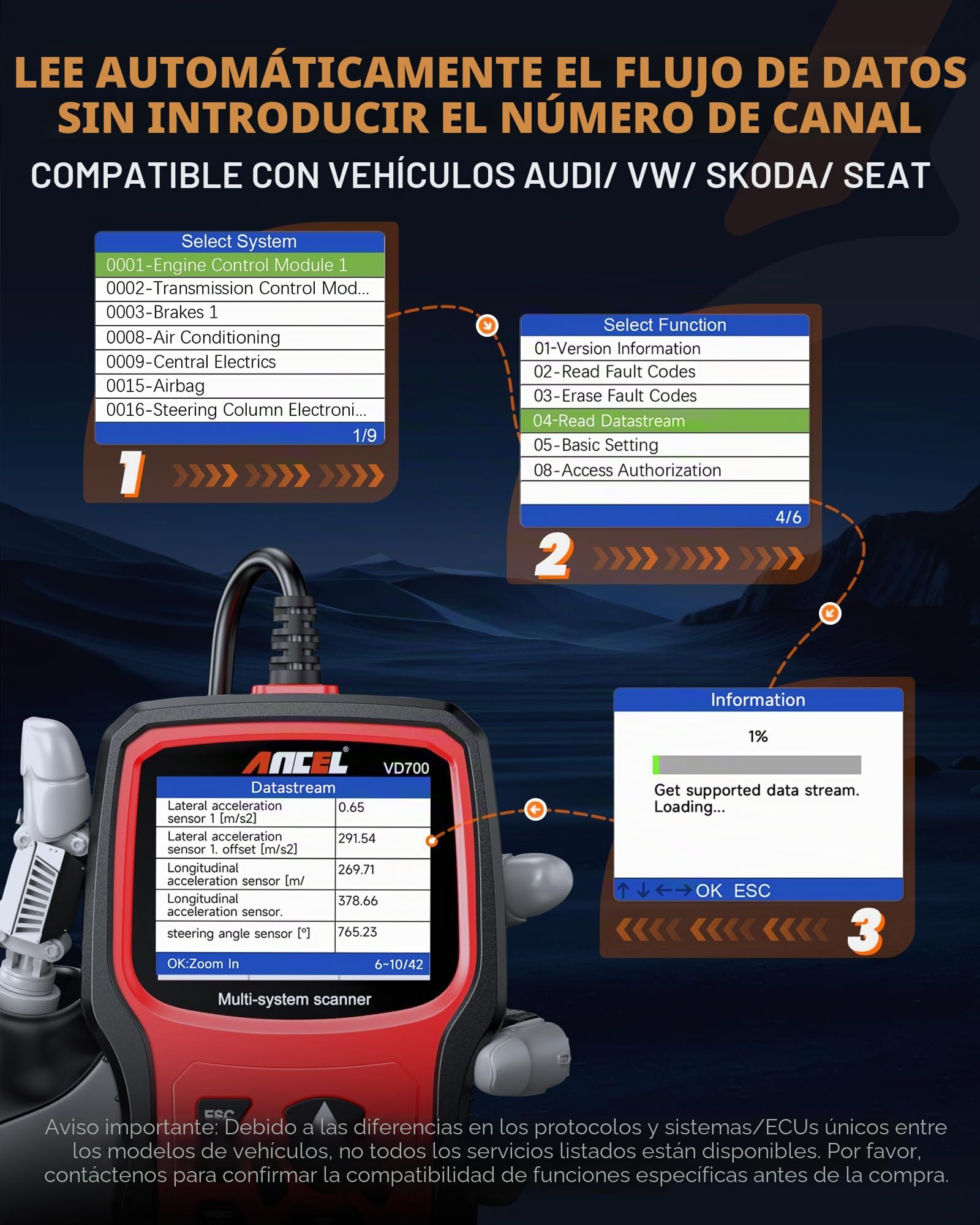 ANCEL OBD2 Diagnosis Coche de Todo Sistema para Vehículo VAG VW Audi Seat