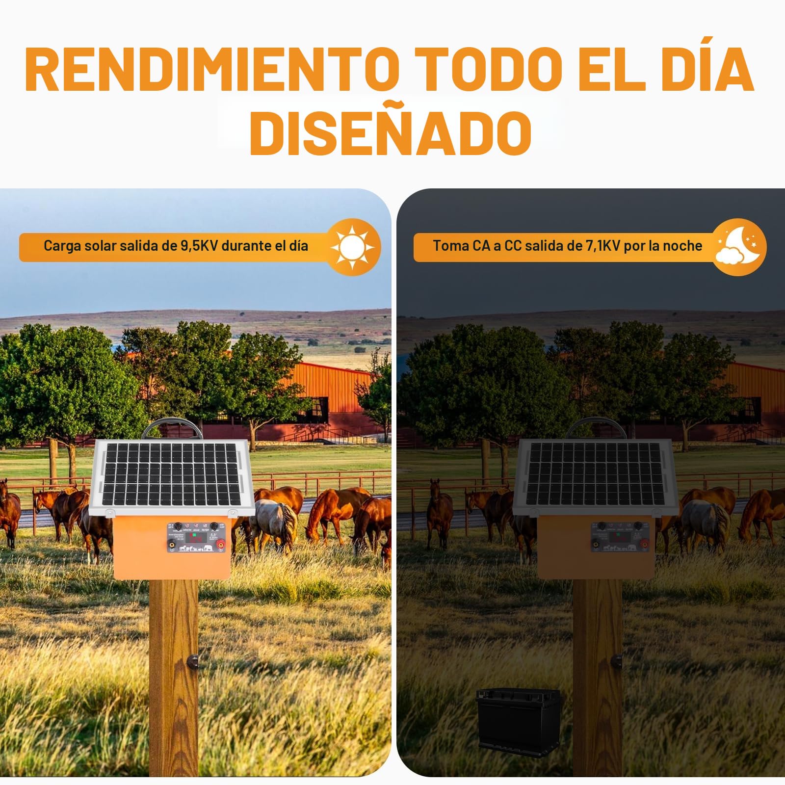32KM Solar Pastor Electrico, cerca eléctrica Controlador de 0.5J / 9.5KV, con 12V 7Ah batería de Panel Solar de 7.5W, para prevención de vida silvestre, granjas, aves de corral, jardines