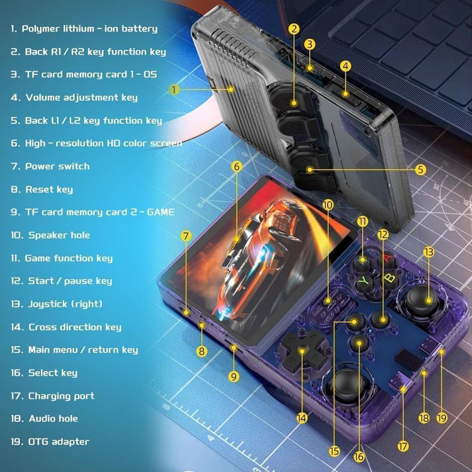 Retro Portable Game Console R36S-avec Système Linux Open Source, 21 000 Jeux Classiques, Écran IPS De 3,5 Po, 64 Go/128 Go, Mini Console De Jeu Portable-Purple||128GB