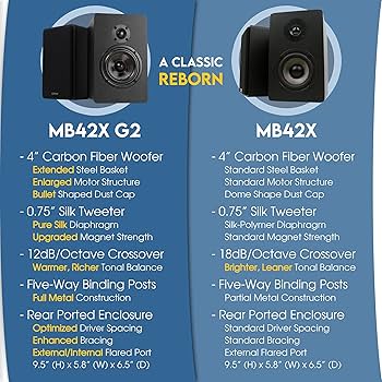 Amazon.com: Micca MB42X Advanced Bookshelf Speakers for Home