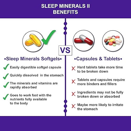 Miniatura 3 de Nutrition Breakthroughs Sleep Minerals II, cápsulas blandas de calcio y magnesio para un mejor sueño, con vitamina D y zinc, suplemento natural para