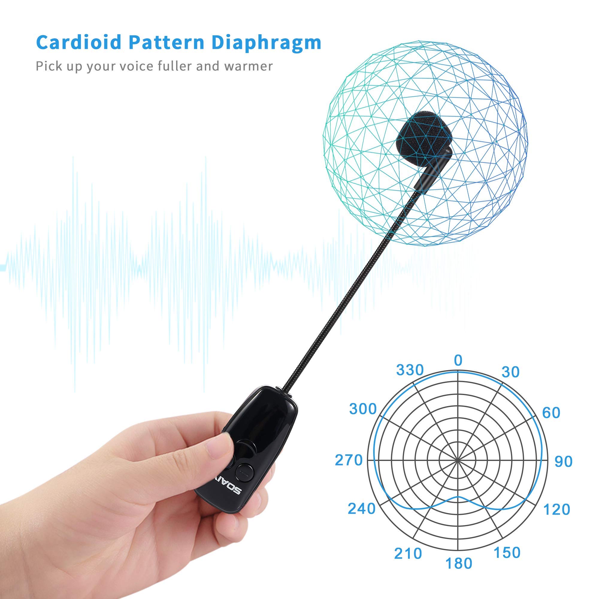 Microphone sans Fil UHF à Transmission Stable de 50m,Micro Casque Rechargeable à Bonne Autonomie de 6h,2 en 1 Micro Serre Tête/à Main pour Conférence,Séance,Enseignement,Guide Tourisme