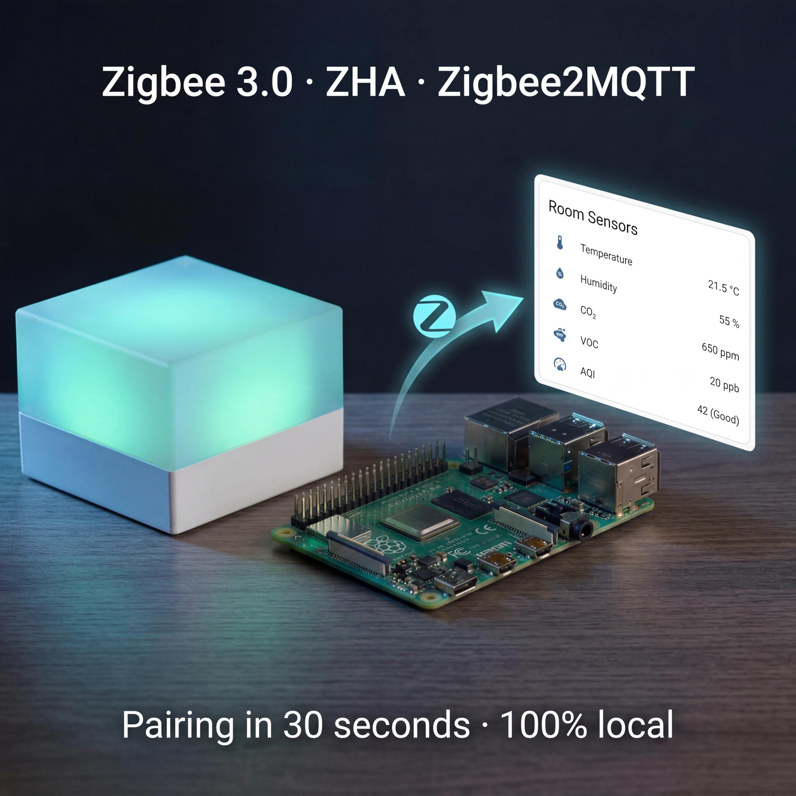 Tinysquare AirCube – Luftqualitätssensor mit Zigbee 3.0 für Home Assistant, misst CO2, VOC, Temperatur, Luftfeuchtigkeit und AQI, 100% lokal ohne Cloud, Open Source, kompakt (52 mm), USB-C