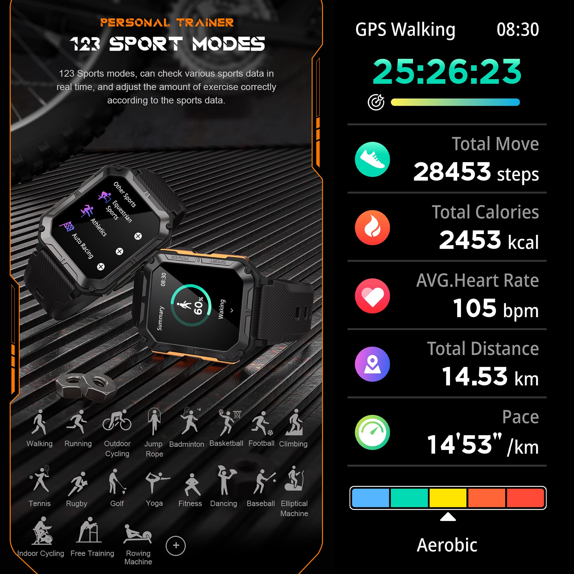 Smartwatch Herren mit Telefonfunktion Sportuhren IP68 Wasserdicht Militär Uhr 1,83 Zoll Fitnessuhr mit Blutdruckmessung 123 Sportmodi Outdoor Tactical Watch Military Smartwatches Schrittzähler