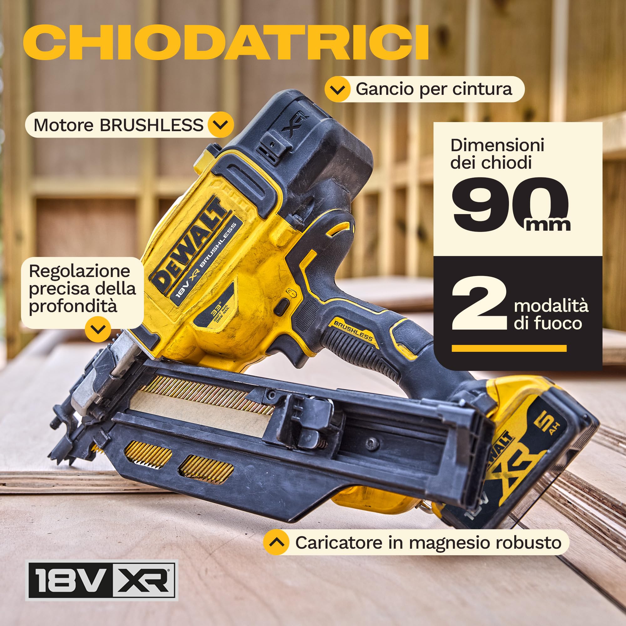 DEWALT 18V XR Chiodatrice per Strutture Brushless di Nuova Generazione, solo utensile, DCN950N-XJ