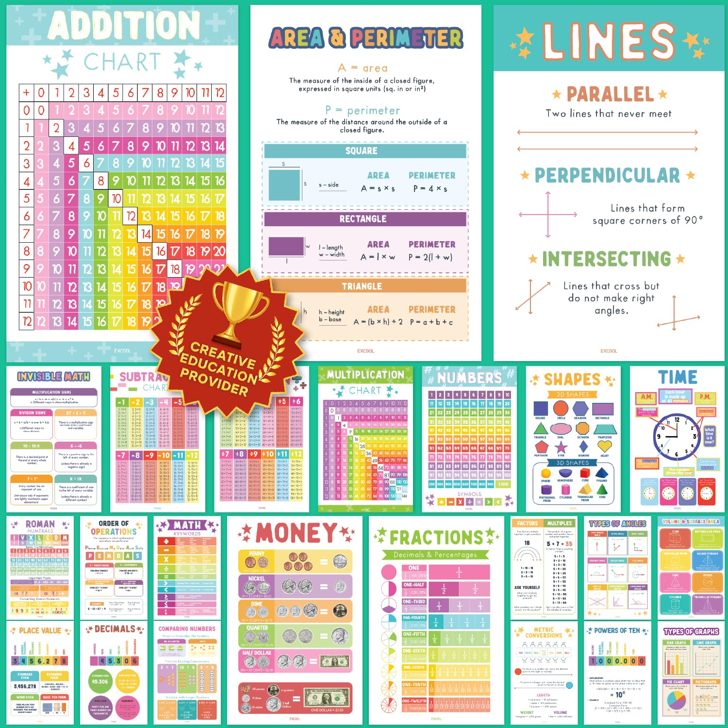 EXCOOL CLUB 24 Boho Math Posters For Elementary School - Laminated Multiplication Chart For 4th Grade Decor, Addition Subtraction Chart Educational Poster, 5th Grade Classroom Must Haves (11x17)