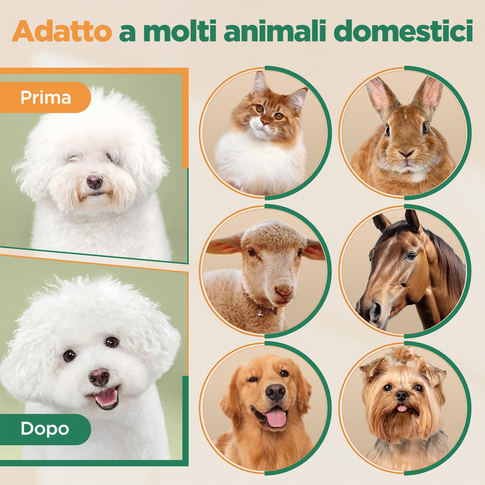Gimars Silenzioso Tosatrice per Cani Professionale, Impermeabile IPX7 Rasoio per Cani Pelo Lungo, Macchinetta per Gatti, Dorata