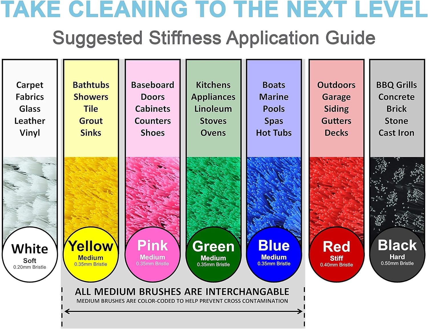 Product Deal ProSMF Drill Brush - Bathroom - Shower - Grout - Tile - Drill Brush Set - Drill Brush Power Scrubber - Drill Scrub Brush Attachment - Cleaning Brush - Medium Bristles - Yellow Crazy Deals ProSMF Drill Brush - Bathroom - Shower - Grout - Tile - Drill Brush Set - Drill Brush Power Scrubber - Drill Scrub Brush Attachment - Cleaning Brush - Medium Bristles - Yellow