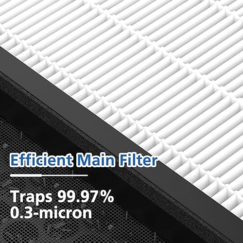 Miniatura 4 de Vital 200S Replacement Filter Compatible with LEVOIT Vital 200S and Vital 200S-P Air Purifier, HEPA and High-Efficiency Activated Carbon Vital Vital