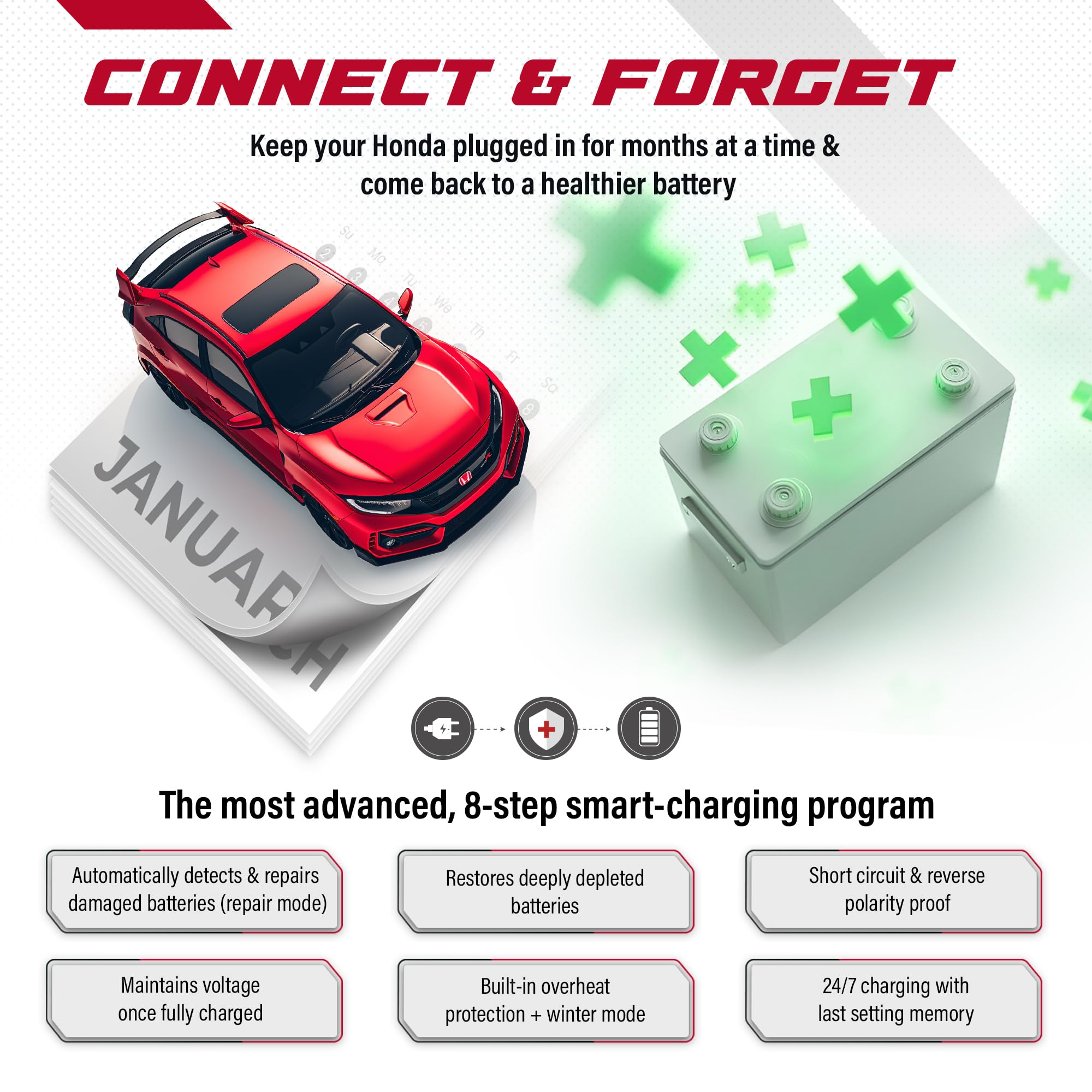 JMR Battery Charger for Honda Clarity Pilot Odyssey Passport Ridgeline Accord S2000 Crosstour Civic CR-V HR-V All Models Trickle Charger Conditioner Maintainer (Add Lithium Mode)