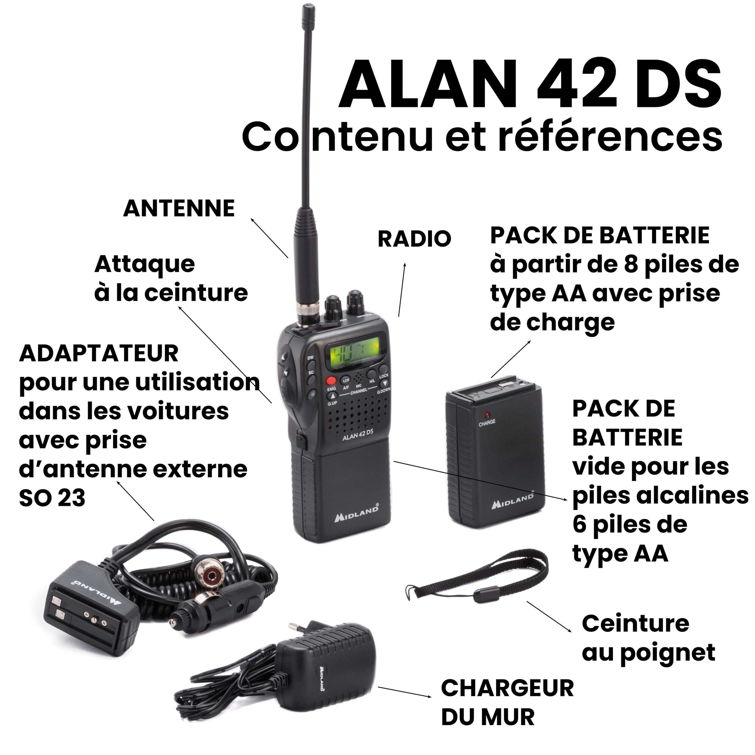 Midland - Radio CB Portable sans Licence Alan 42 DS, Multi Bande pour Tous les Pays EU, Squelch Numérique - Radio Récepteur Émetteur Professionnel AM/FM Prise 2 Pin, Antenne e Autres Accessoires