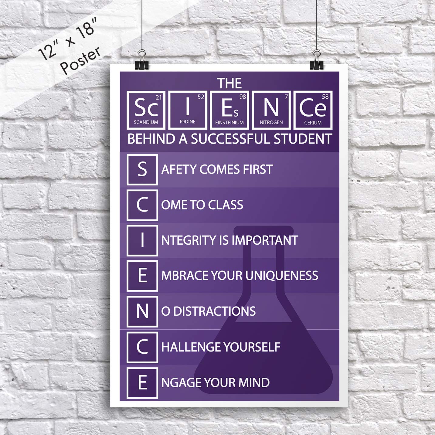 DHDM Science Behind A Successful Student Periodic Table Poster | 12-Inches by 18-Inches | Inspirational Motivational Classroom | JSC812