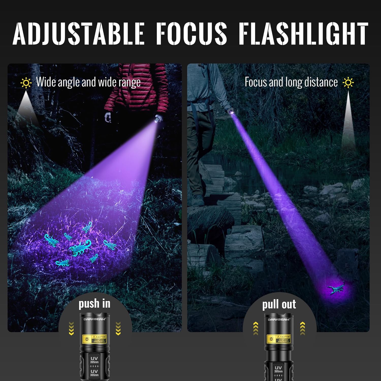 Adjustable focus feature of the UV flashlight