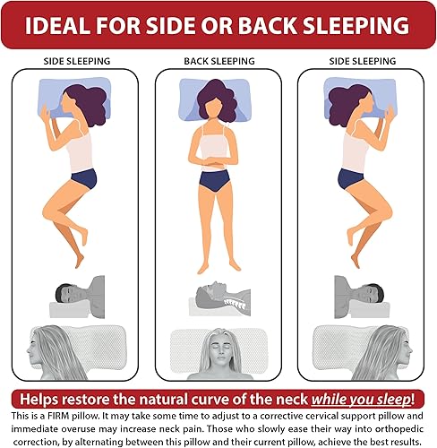 Miniatura 5 de Therapeutica Almohada apoyo ortopédico firme sueño de espalda o lateral pequeño