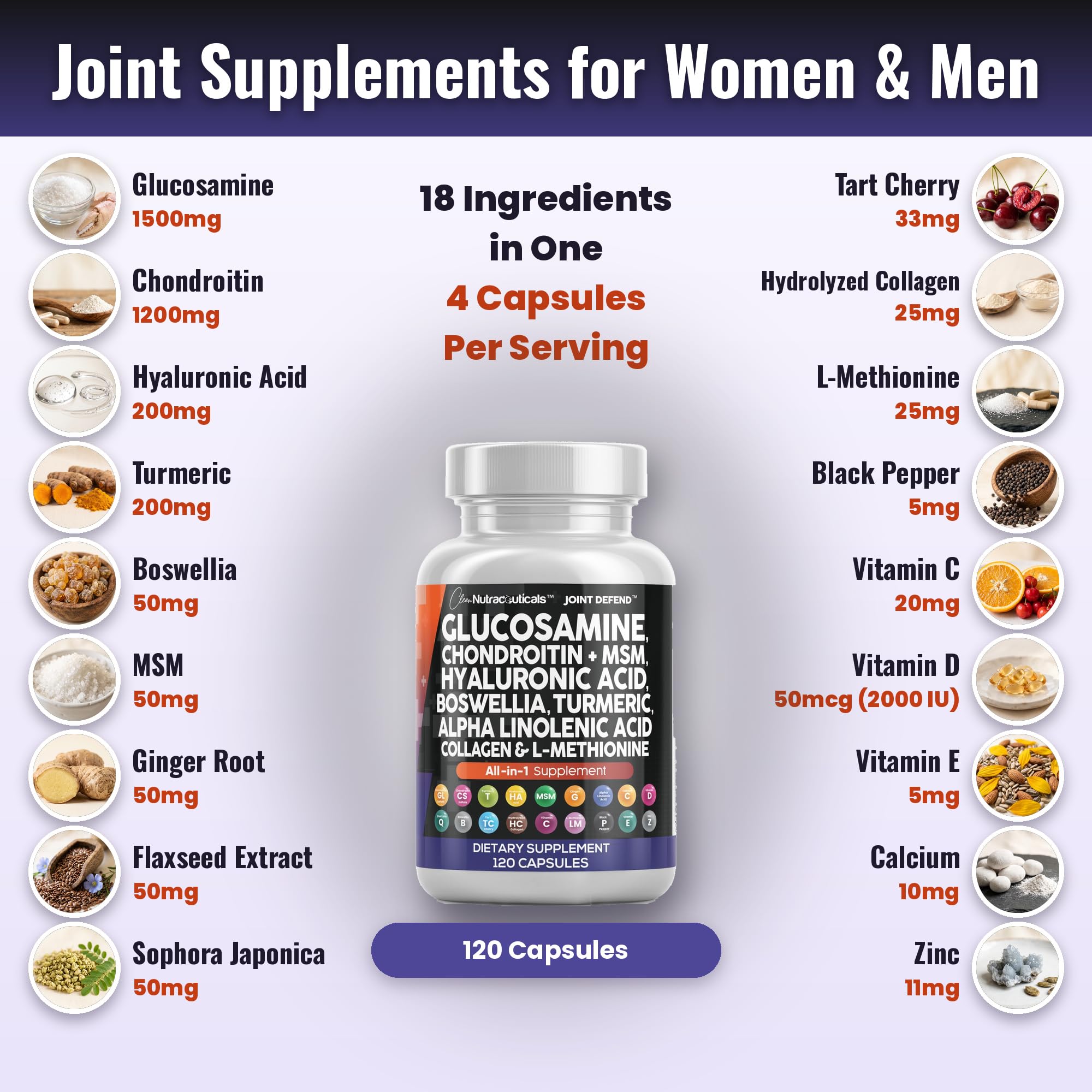 Glucosamine Chondroitin MSM Supplement for Women & Men with Turmeric 2 Pack — Amazon image 4