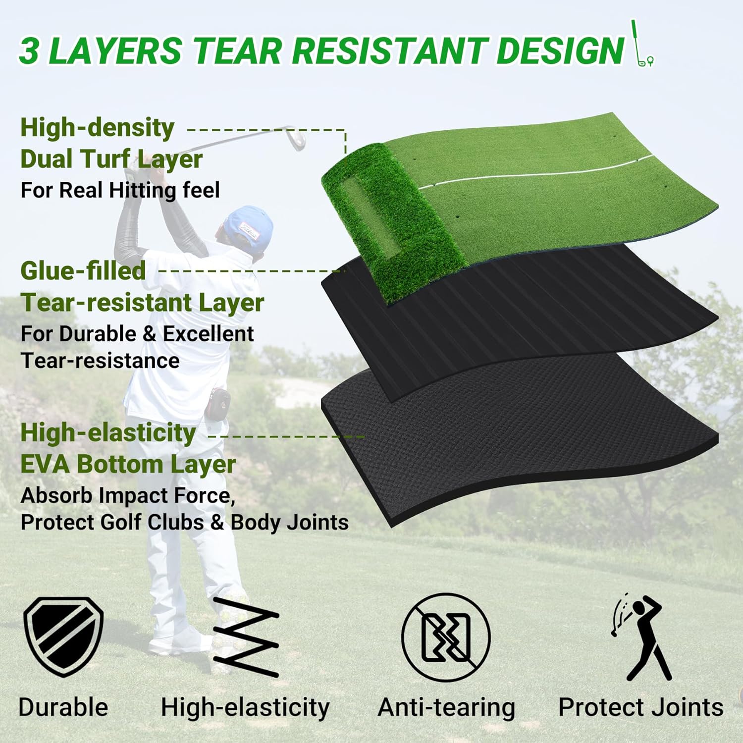Neoaider Golf Mat, 26 mm 45mm Dual-Turf, 5x4 ft/6x4 ft Golf Hitting Mat for Practice Outdoor Indoor, High-Density Artificial Turf Mat for Hitting Chipping Driving Swinging, Gifts for Men Dad