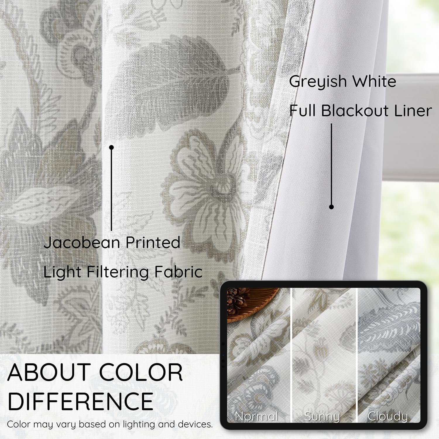 Kayne Studio Pinch Pleated Full Blackout Window Curtains Panels Botanical Floral Boho Leaf Print Vintage Farmhouse Linen Grey Room Darkening Thermal Insulated Window Treatment Bedroom,40"x102,2 Panels