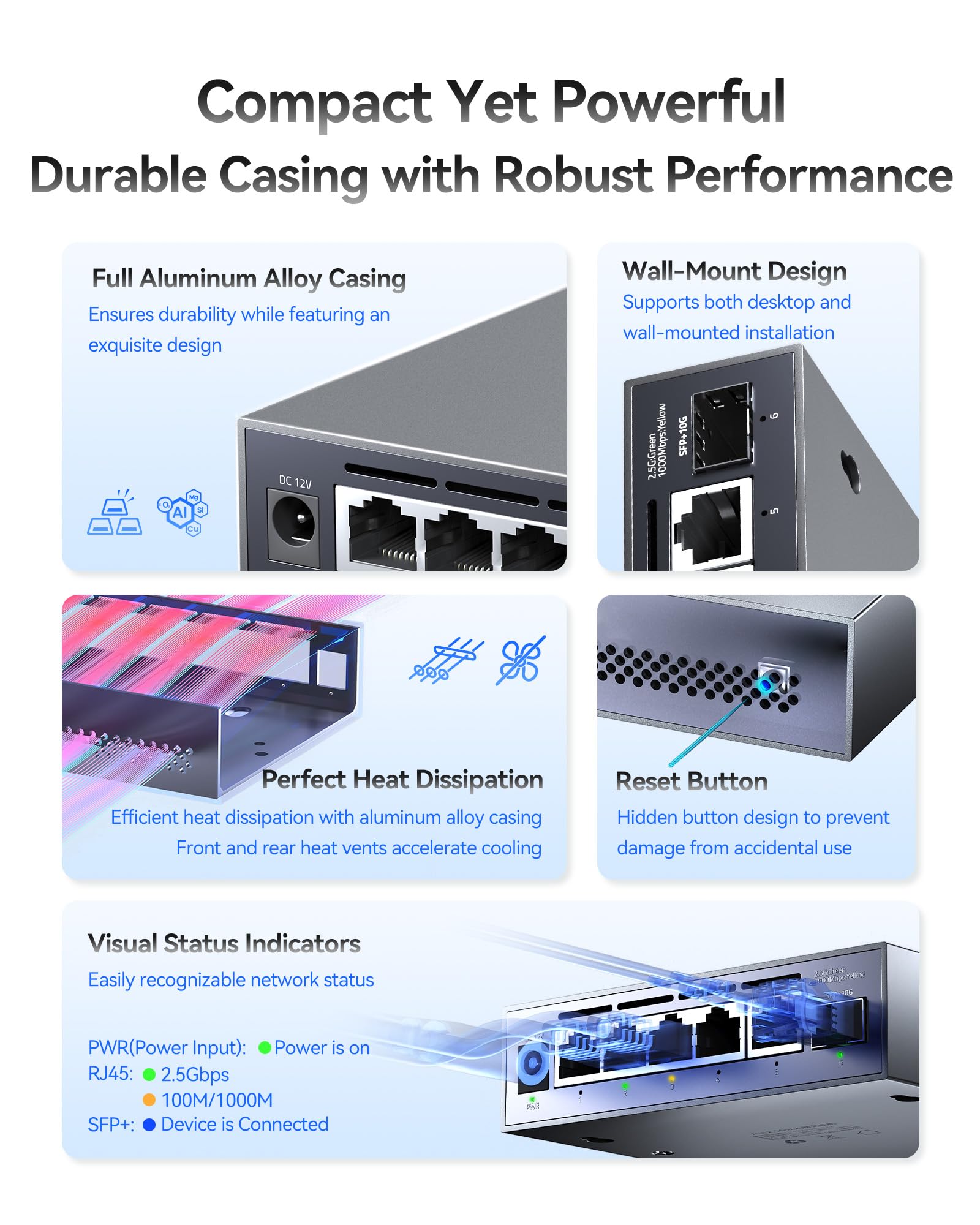 Commutateur réseau managé 2.5Gbit, 5 Ports RJ45 2,5Gbps & 1 Port SFP+ 10G, VLAN/QoS/STP/IGMP/LACP, Conception silencieuse sans Ventilateur, boîtier en Aluminium, Montage sur Bureau