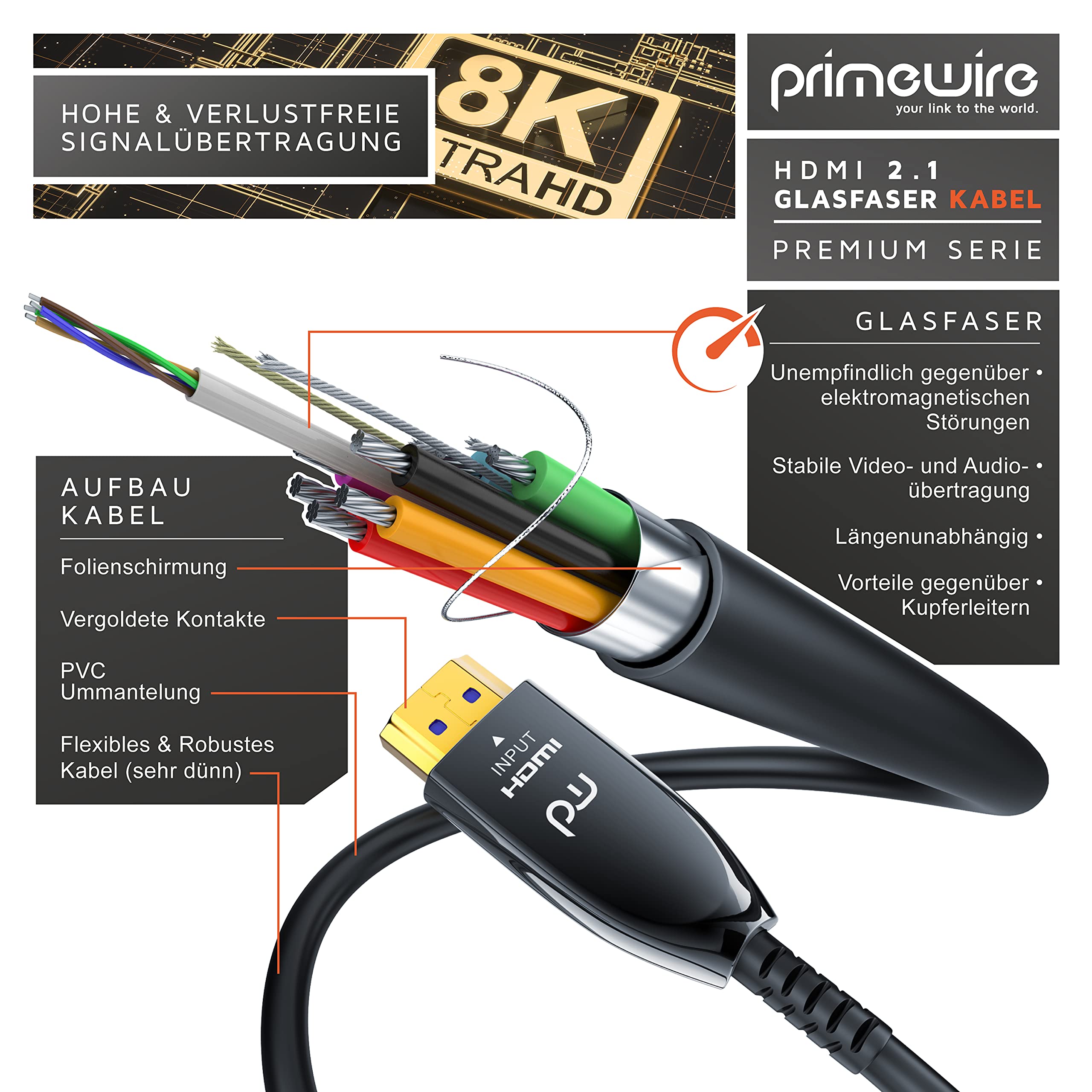CSL - Cavo HDMI 2.1 in fibra ottica - 8K 120Hz - 4k 240Hz - 20m cavo ottico - HDR10+ - 3D eARC CEC - HDCP 2.3 - Cavo HDMI Ultra High Speed - contatti dorati - Cavo in fibra ottica Connettore in