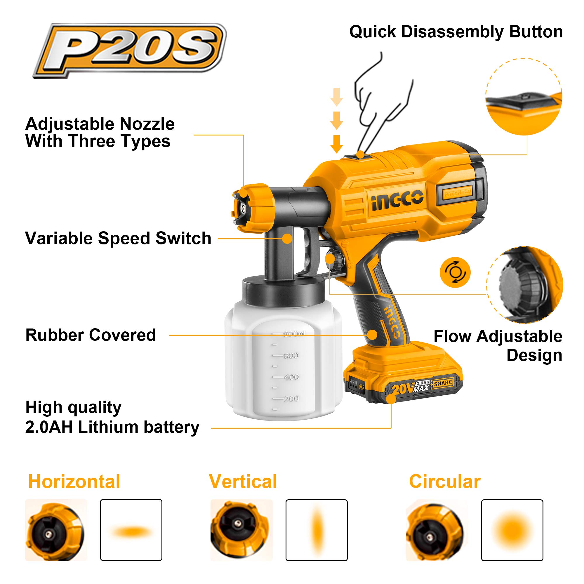 Buy INGCO Cordless Paint Sprayer LithiumIon Fence Paint Sprayer