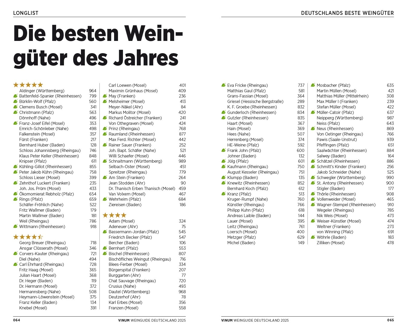 VINUM Weinguide Deutschland 2025: Der Reiseführer zu den besten Winzern Deutschlands. Rotwein, Weißwein, Sekt, Rosé! Rund 11.000 deutsche Weine. Mit Premium-App.