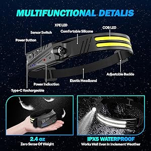 Headlamp Flashlight,3 Pack Super Bright 2000 Lumen Head Lamp,230Wide Beam 1500mAh Motion Sensor Lampe Frontale,5 Modes IPX5 Waterproof 0.14lb Lightweight Headlights For Camping Essentials Hiking