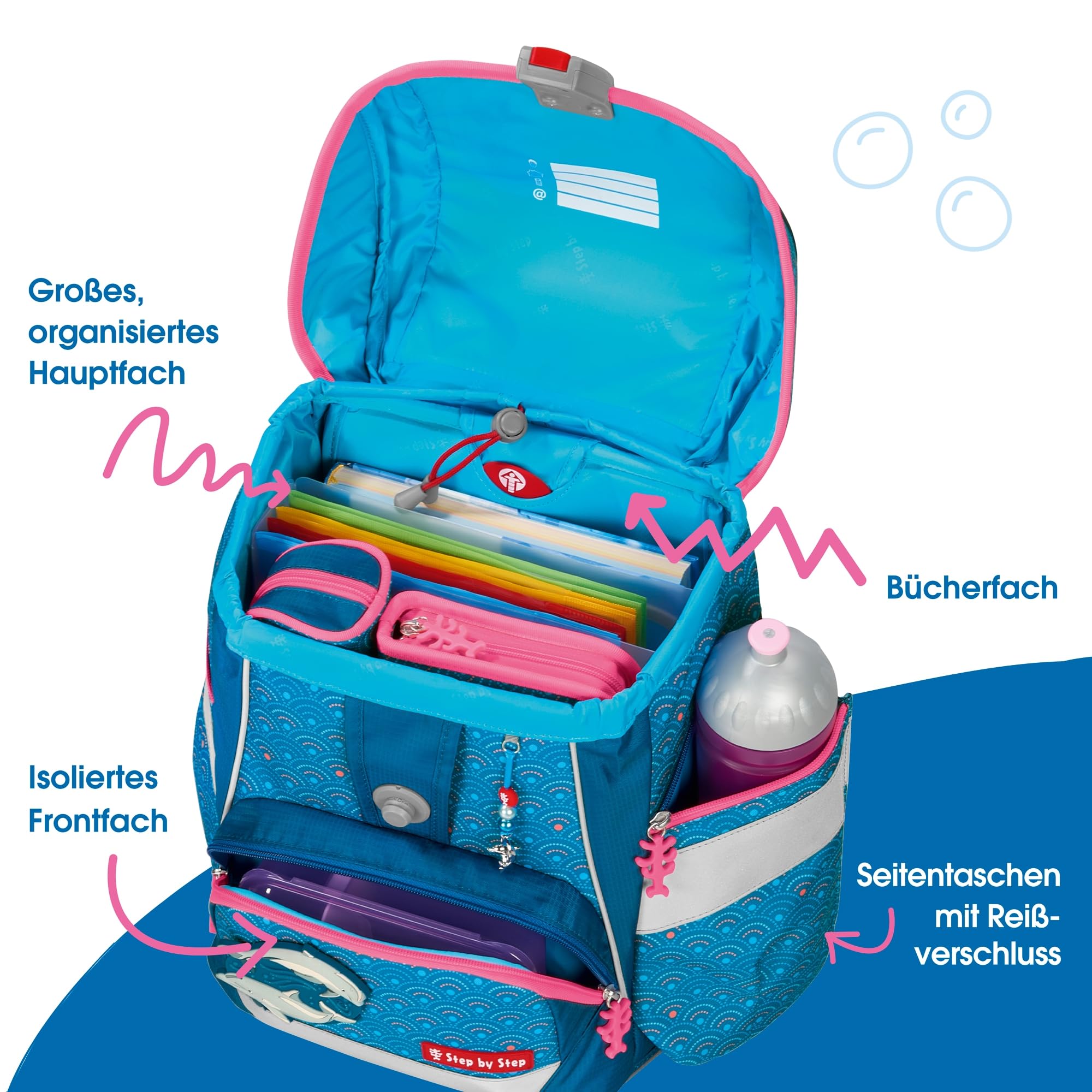 Step by Step Juego de mochila escolar 2 en 1 Plus, 6 piezas, macuto ergonómico con reflectores, altura regulable con cinturón de cadera, a partir de la primera clase, 19 l, Dolphin Pippa -