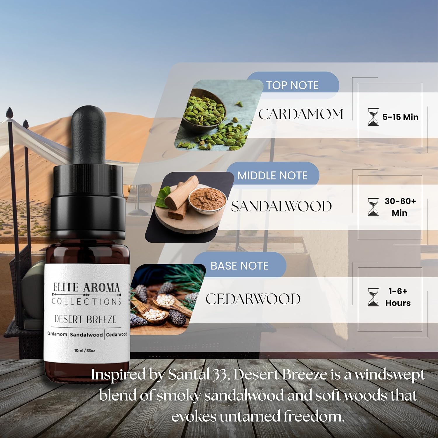 Luxury Hotel Diffuser Oil - Elite Aroma Collection Essential Oils - Coco Charm, Desert Breeze, Royal Oud (3-Pack, 10ml Each) - Premium Hotel-Inspired