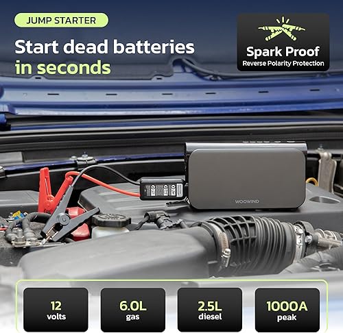 Miniatura 5 de Woowind Inflador de neumáticos de compresor de aire para neumáticos de automóvil, 150 PSI con fuente de alimentación de arranque de emergencia,