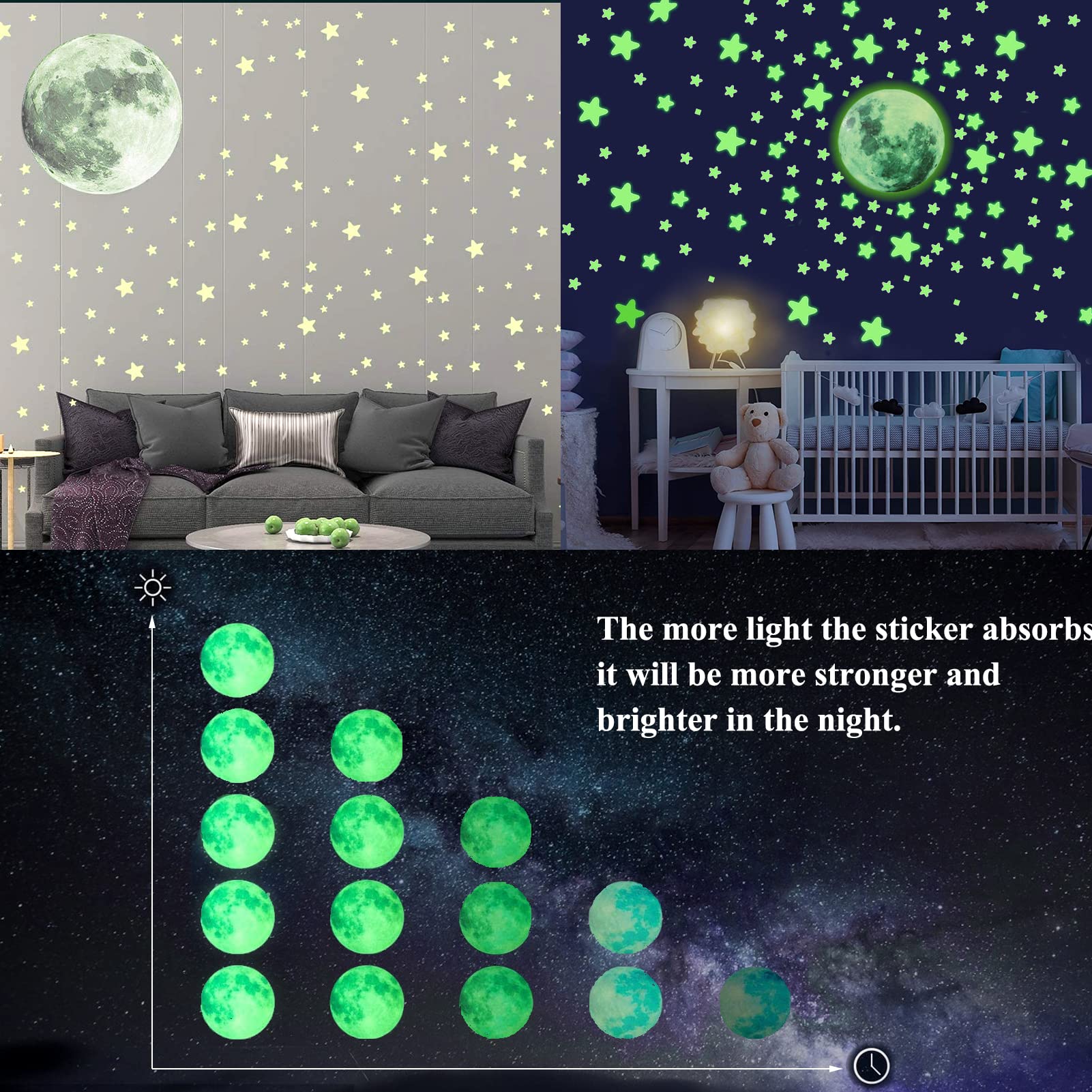Eenhoorn Muurstickers Kinderkamer Lichtgevende, Vlinder Muurtattoo Decoraties Fluorescentie Zelfklevend, Sterren Maan Stickers Glow in The Dark, Eenhoorn Stickers voor Babykamers Meisjes Slaapkamer