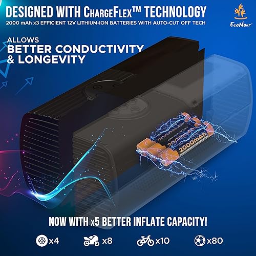 Miniatura 6 de EcoNour Inflador de neumáticos, compresor de aire portátil de 150 PSI, mini bomba de aire para neumáticos de automóvil, bomba eléctrica inalámbrica