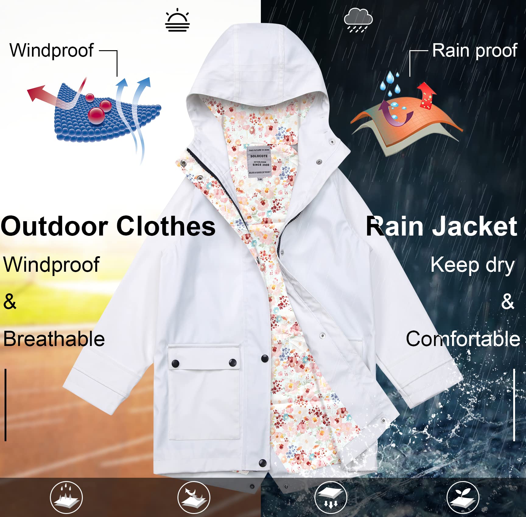 SOLOCOTE Chubasquero para Niños con Capucha Mochila Forrada de Goma para Niñas y Niños Impermeable y Resistente al Viento