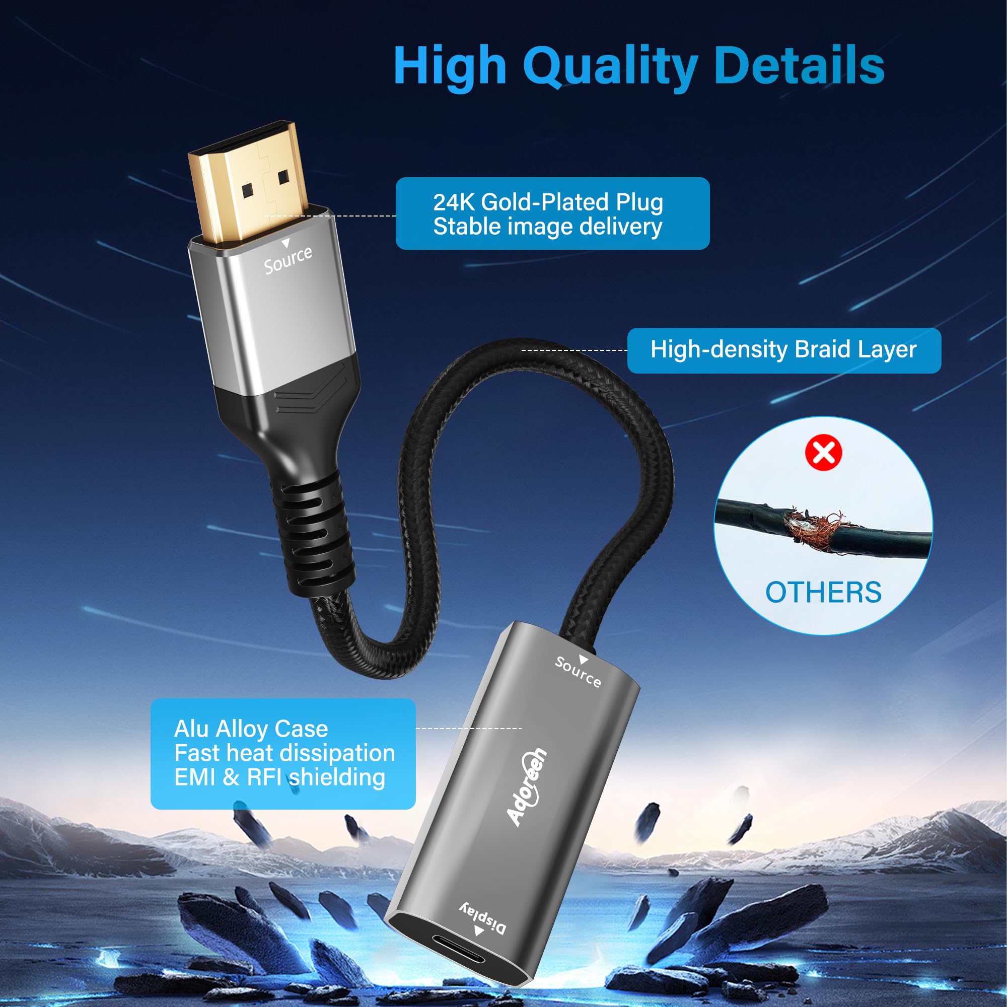 Amazon.com: Unidirectional HDMI to USB-C Adapter for XR AR Glasses