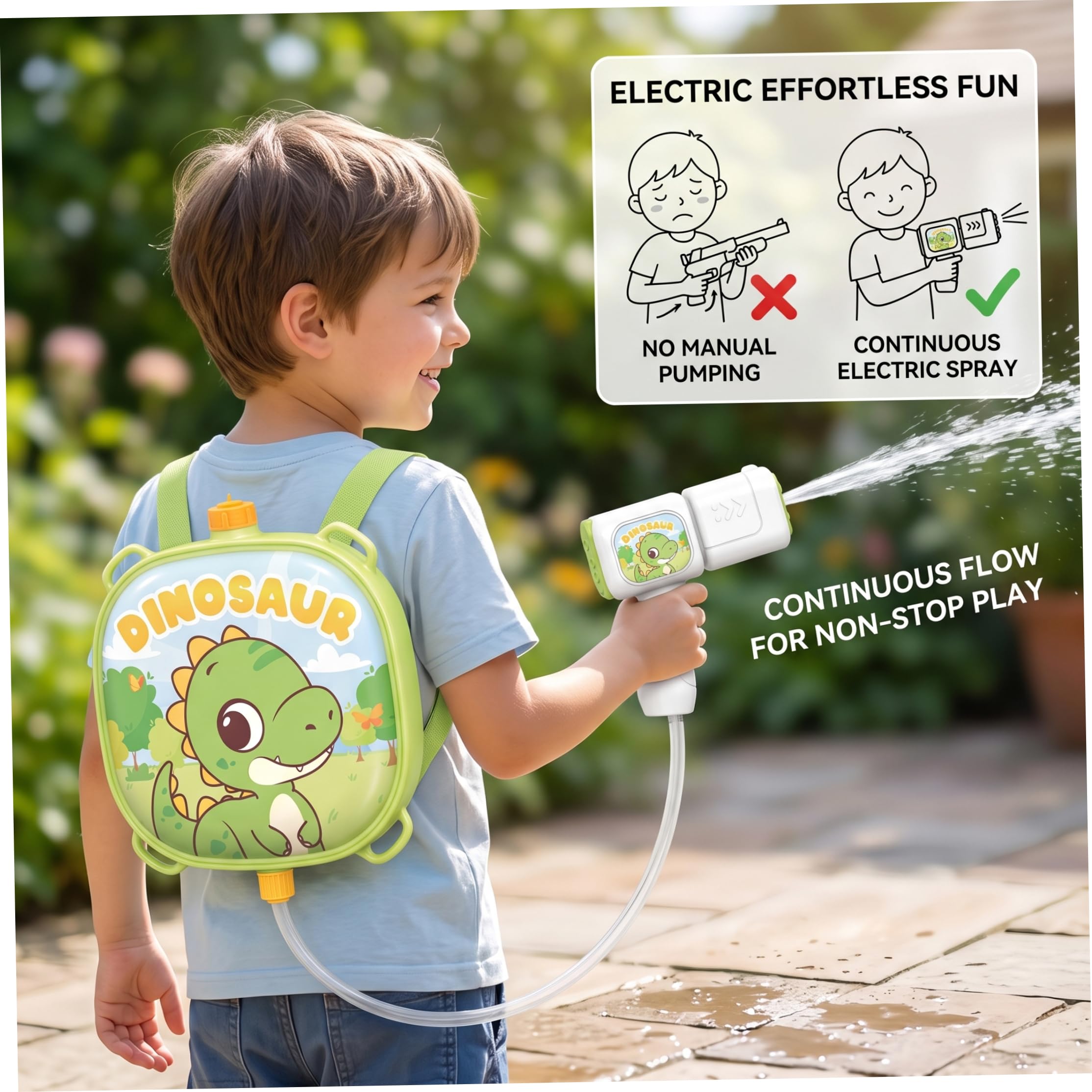 Pistola ad acqua per zaino - Pistola ad acqua automatica di capacità da 1, 8 litri con serbatoio per zaino per il divertimento estivo dei bambini, verde