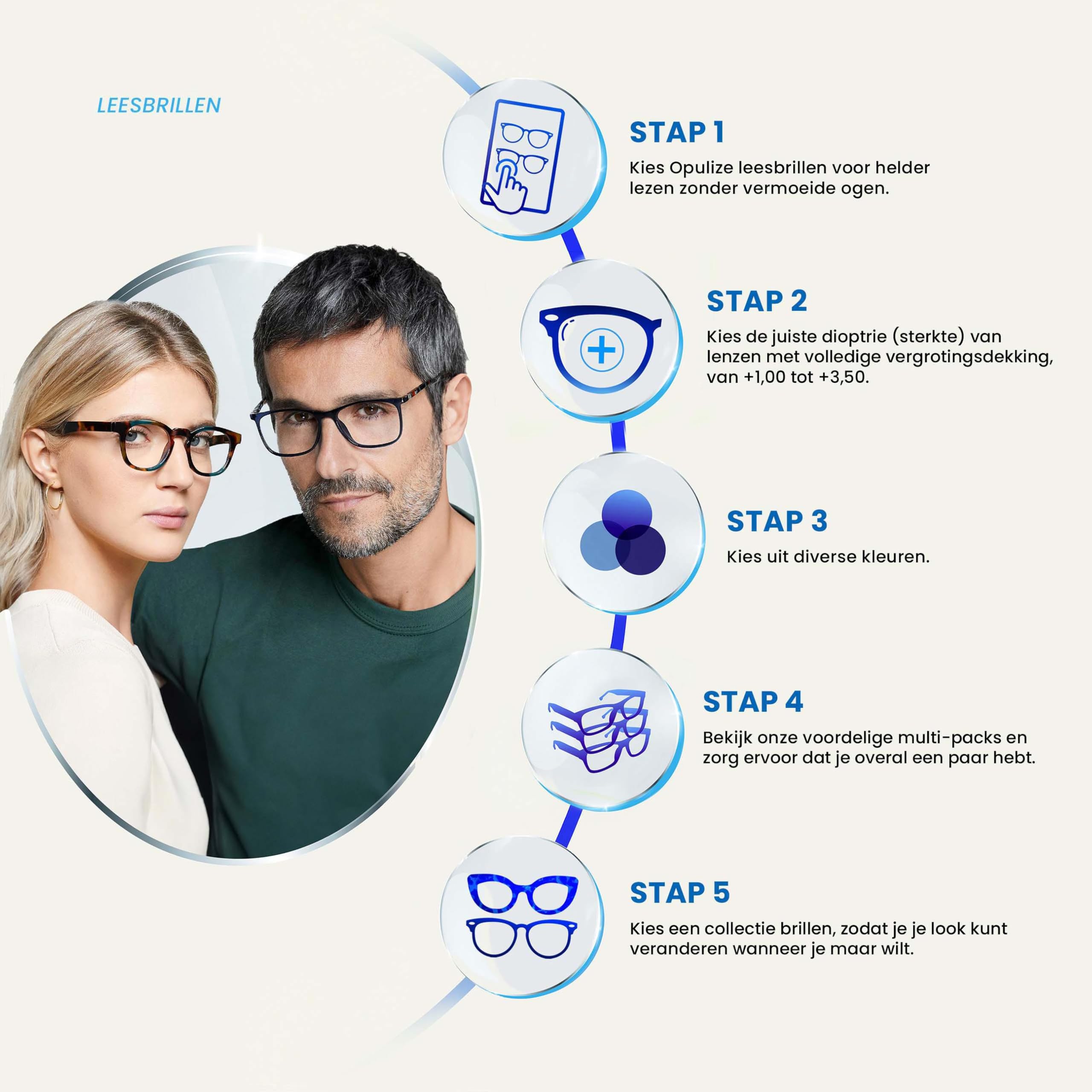 The Reading Glasses Company La Compañía Gafas De Lectura Valor Pack 5 Ligero Hombres Mujeres Azul Rosa Púrpura Verde Rojo RRRRR32-3456Z +3,00